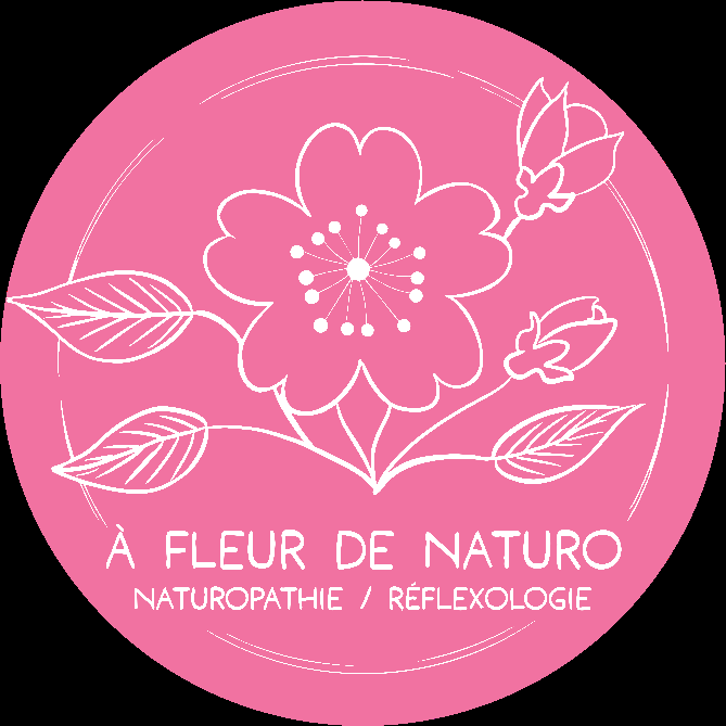 Logo À Fleur de Naturo — naturopathie et réflexologie